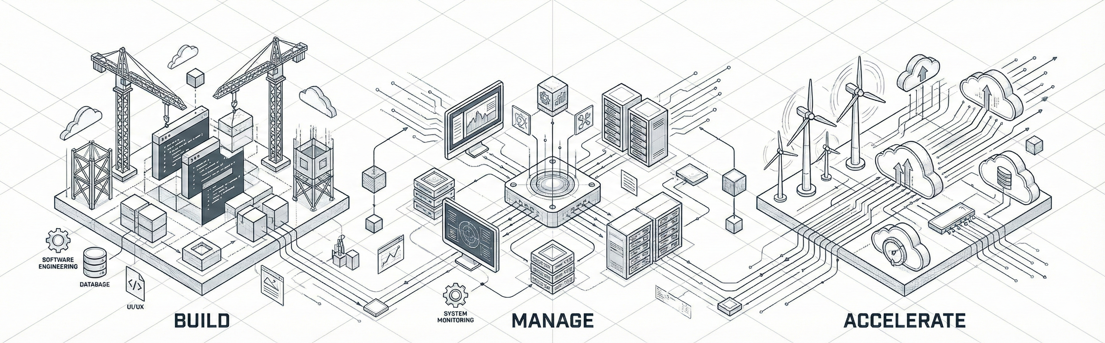 Architecture visualization